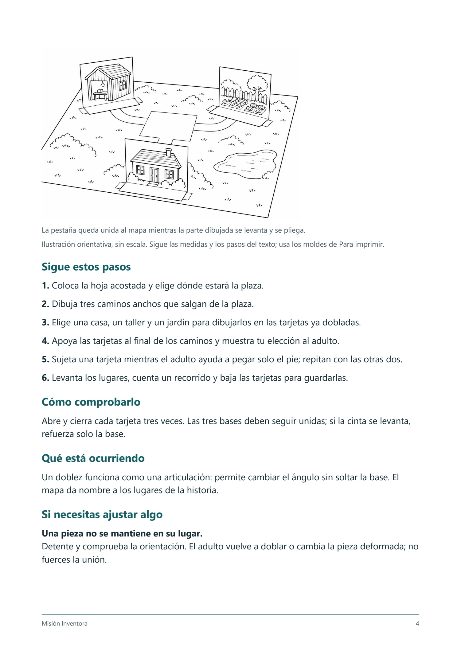 Muestra del PDF: El mapa toma forma